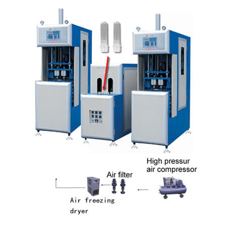 Semi automatic bottle blowing machine
